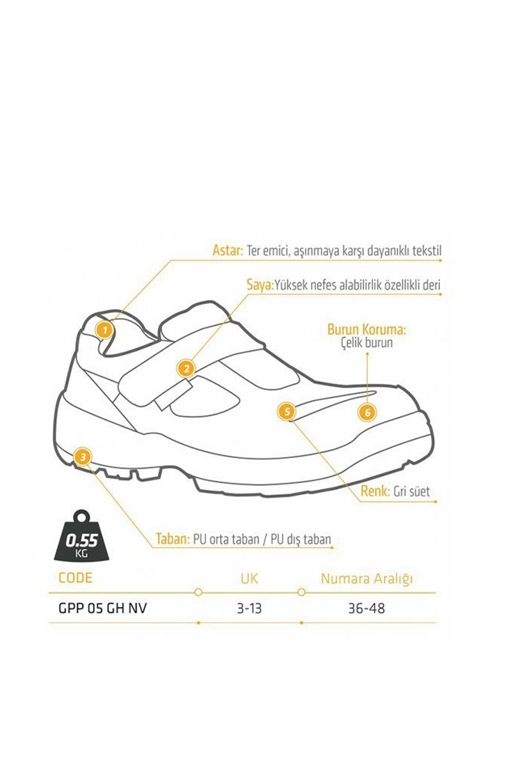 13621-yds-gpp-05-gh-nv-celik-burun-is-guvenligi-ayakkabisi-gri-suet-renk-gpp-05-12437-yds-gpp-05-gh-s1-p-celik-burunlu-ve-celik-tabanli-is-guvenligi-ayakkabisi-gri-suet-renk-gpp-05-gpp-05-nv-s1-2.jpg