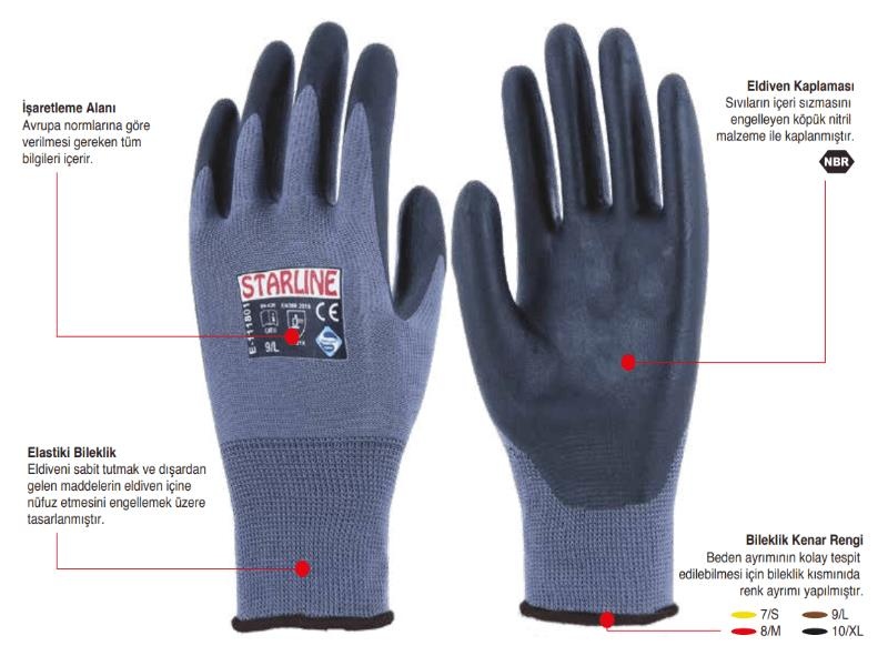 starline-e-111805-kopuk-nitril-is-eldiveni-1933.png