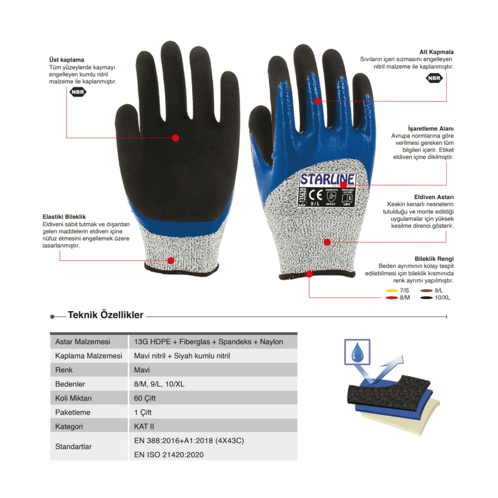 starline-e-135620-3-4-nitril-kapli-hdpe-fiberglas-astarli-c-kesilmez-eldiven-en388-4x43c-4719-2.png
