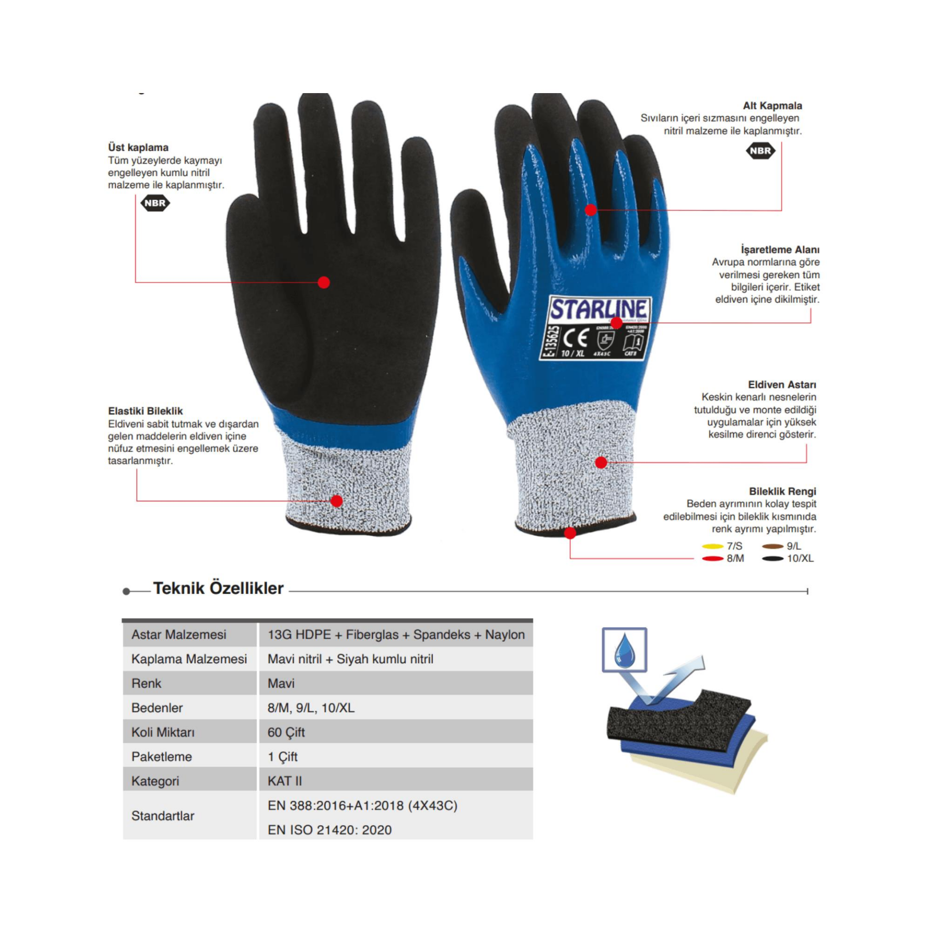starline-e-135625-4-4-nitril-kapli-hdpe-fiberglas-astarli-c-kesilmez-eldiven-en388-4x43c-5633-2.png