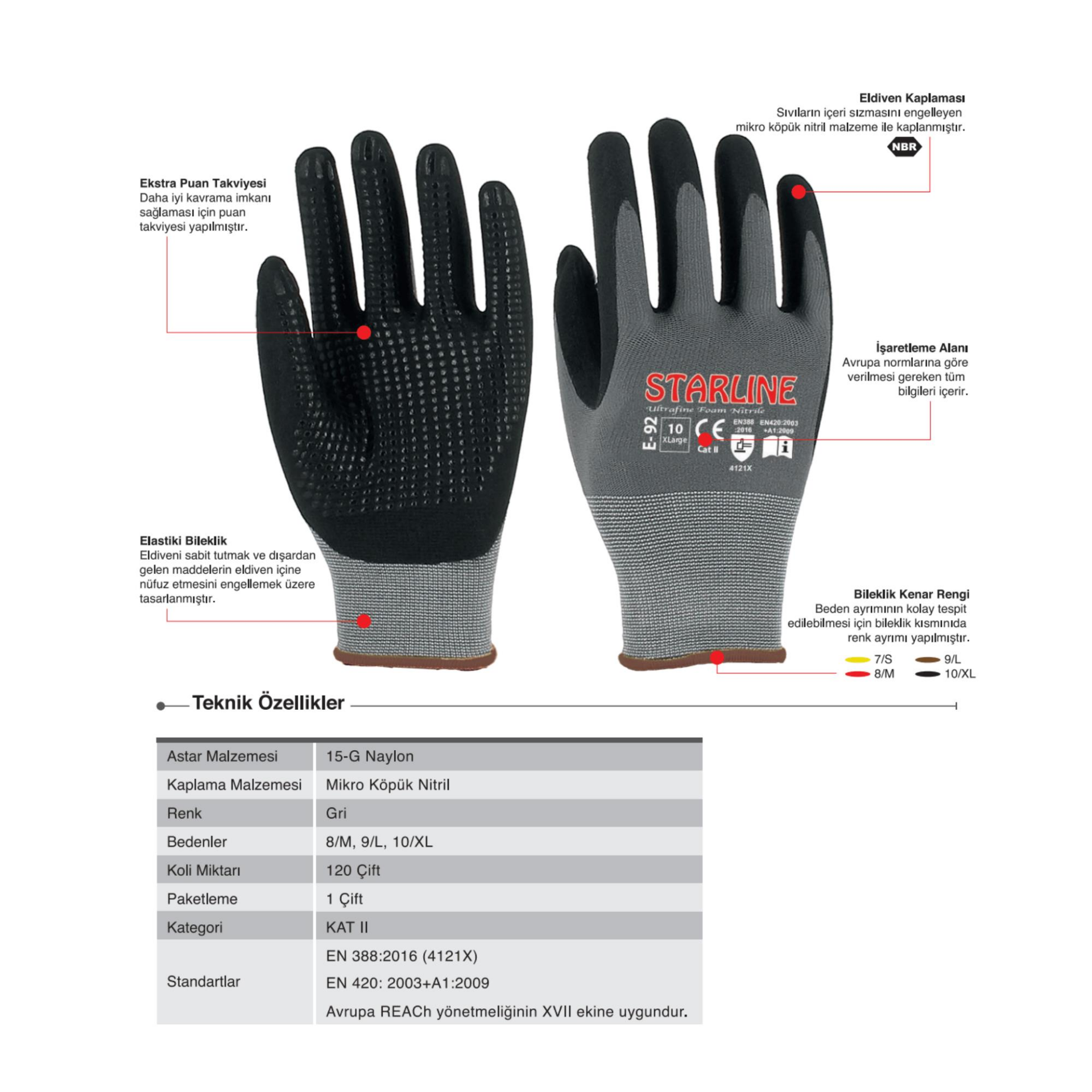 starline-e-92-1-2-kopuk-nitril-kapli-naylon-spandeks-astarli-avuc-ici-puan-takviyeli-is-eldiven-en388-4121x-4727.png