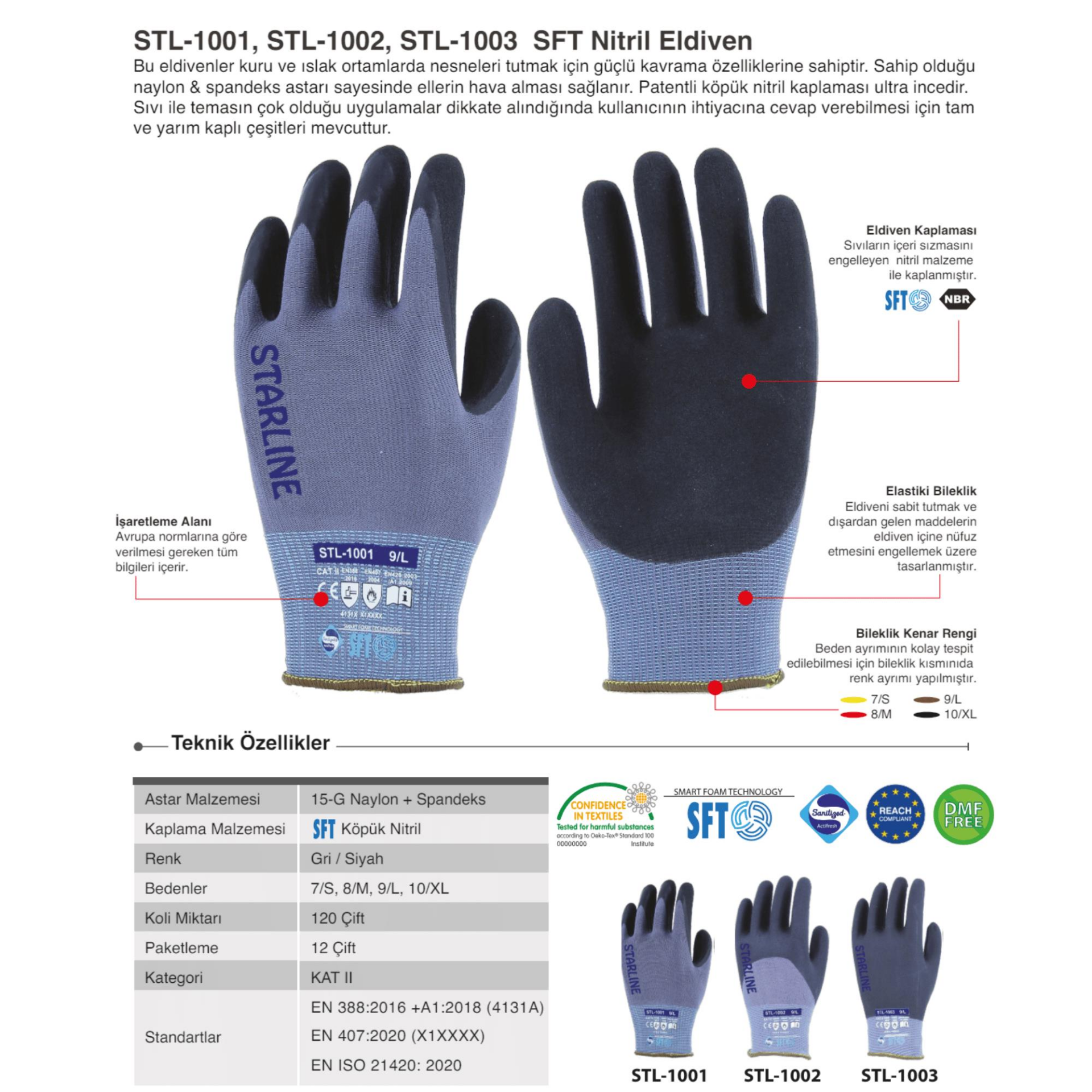 starline-stl-1001-1-2-kopuk-nitril-kapli-naylon-spandeks-astarli-100-isi-temasina-dayanikli-eldiven-en388-4131x-en407-x1xxxx-4516-1.png