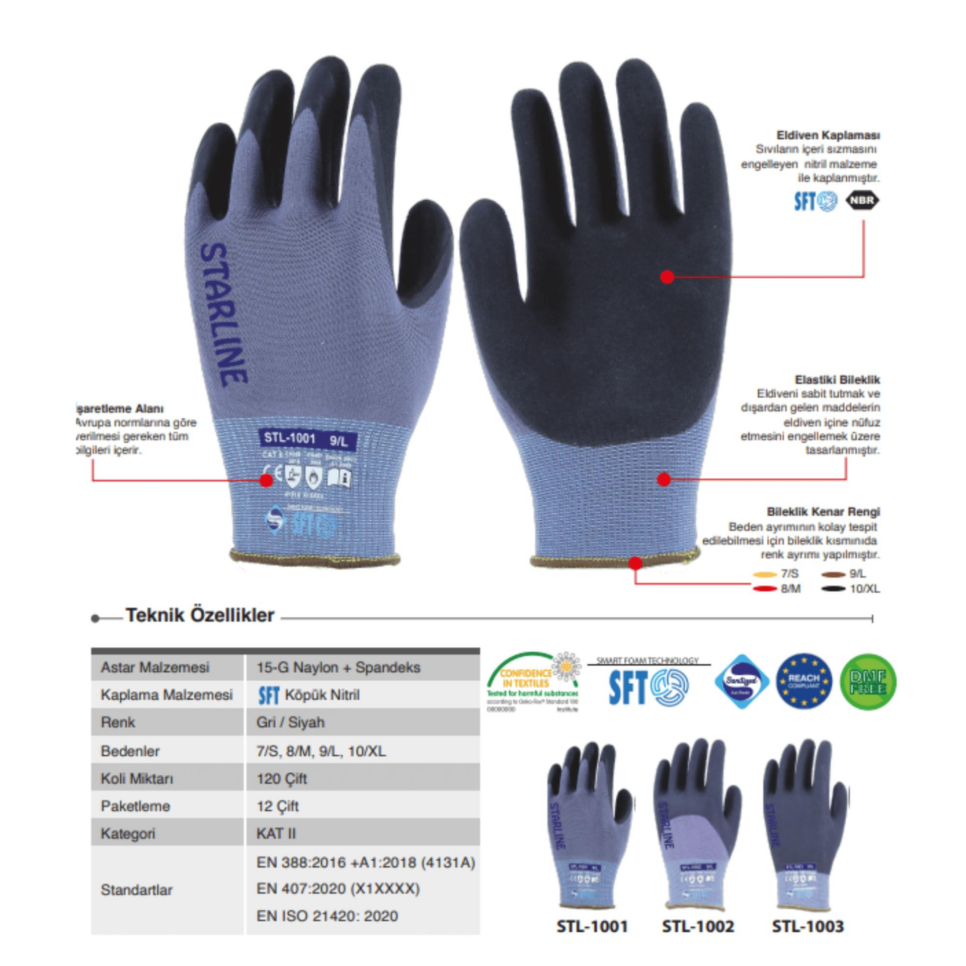 starline-stl-1003-4-4-kopuk-nitril-kapli-naylon-spandeks-astarli-100-isi-temasina-dayanikli-eldiven-en388-4131x-en407-x1xxxx-5364-1.png