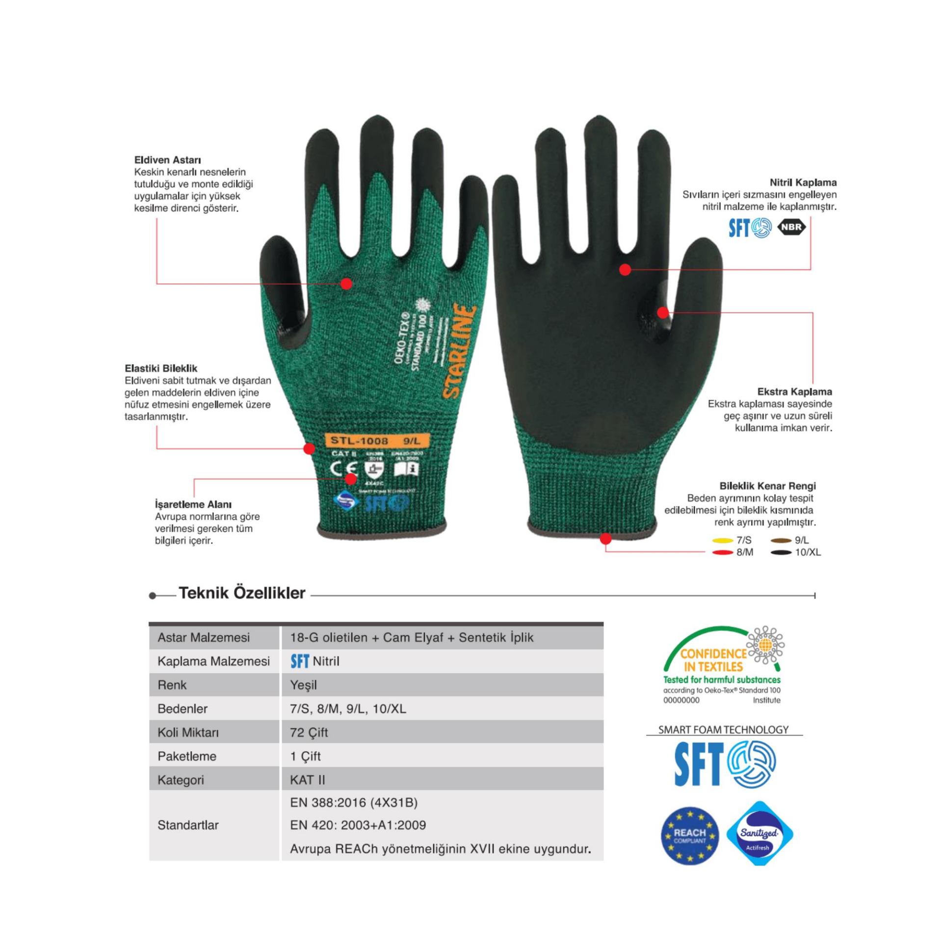 starline-stl-1008-1-2-kopuk-nitril-b-kesilmez-is-eldiveni-4735.png