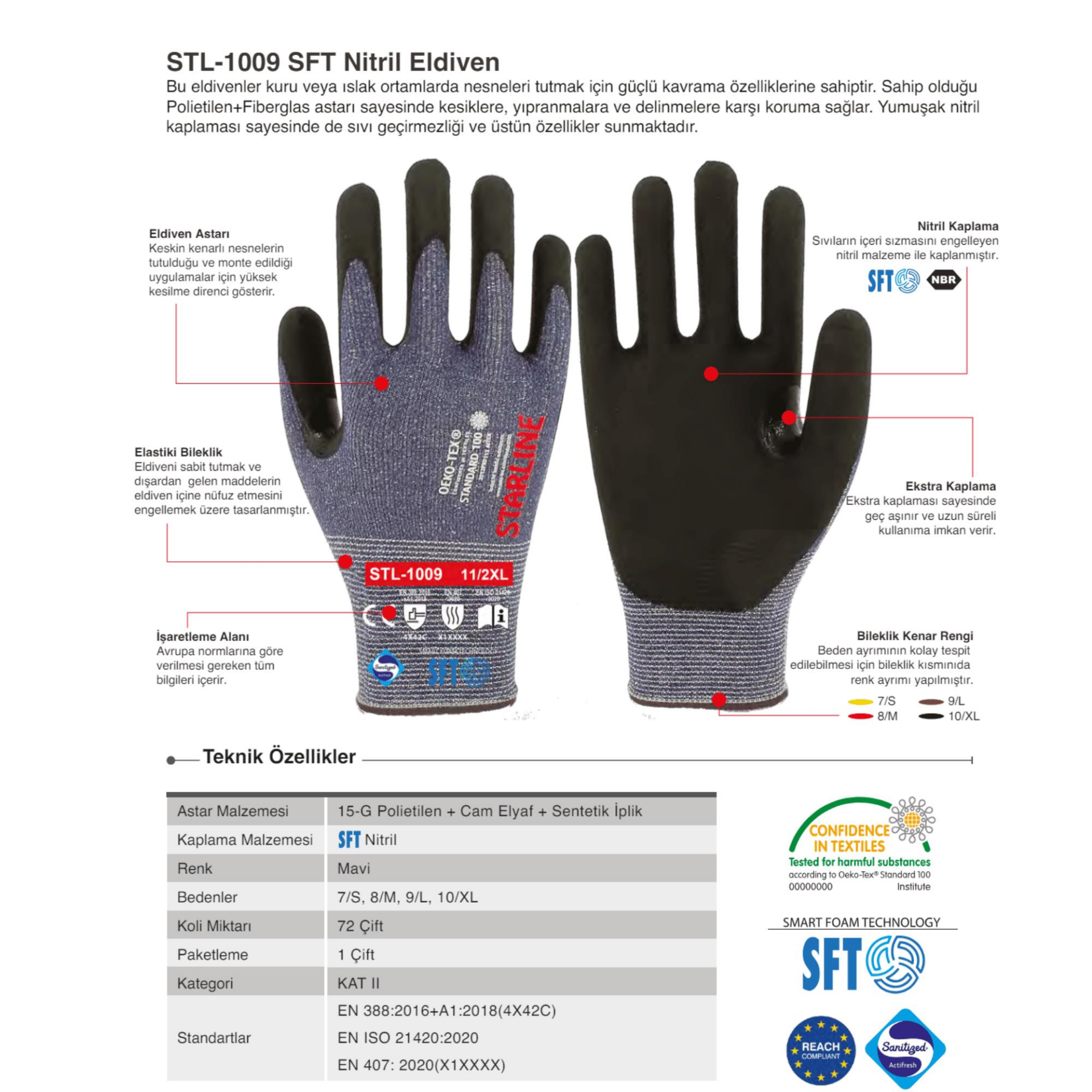 starline-stl-1009-1-2-kopuk-nitril-kapli-polietilen-fiberglas-astarli-ekstra-parmak-arasi-kapli-c-kesilmez-is-eldiveni-en388-4x42c-4511.png