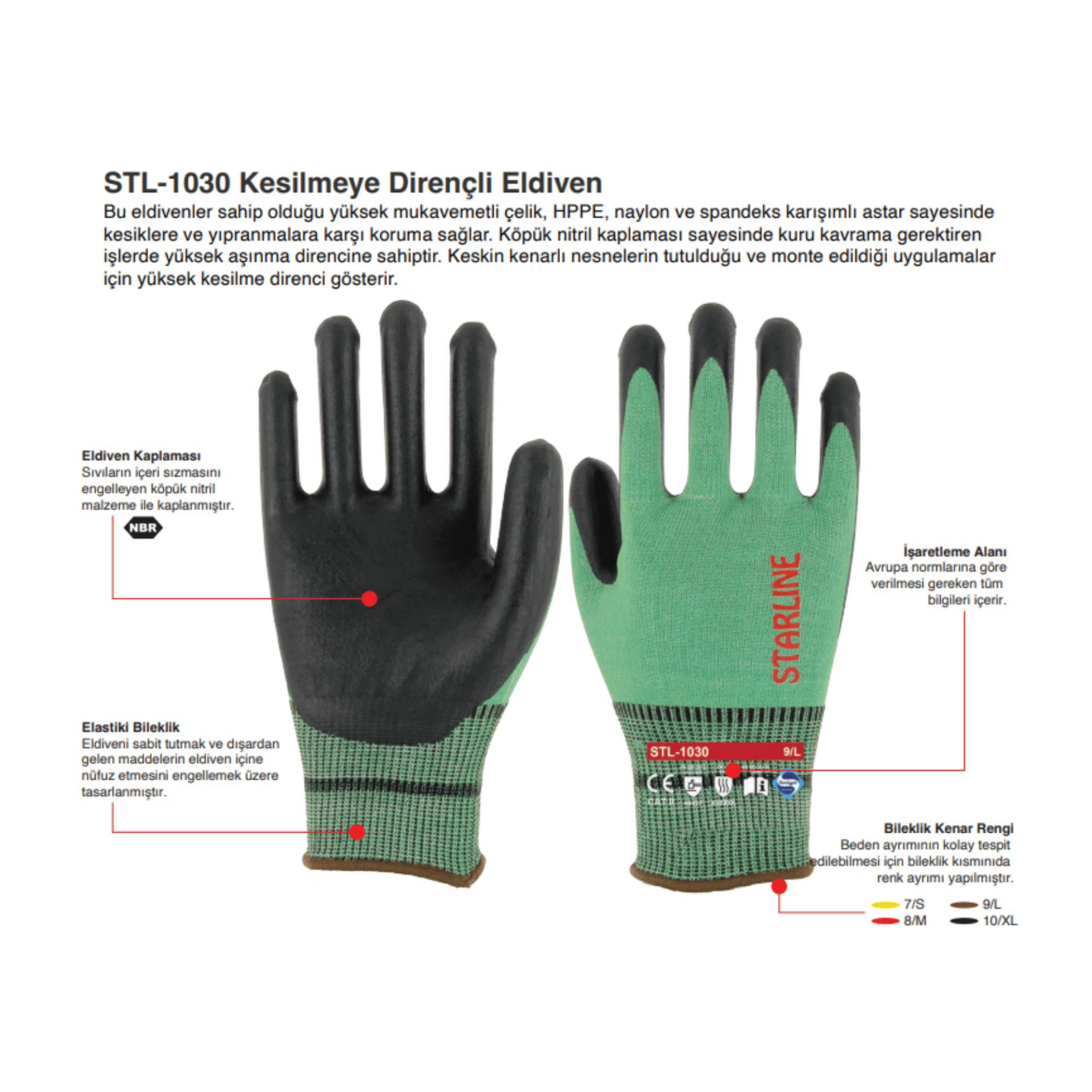 starline-stl-1030-1-2-kopuk-nitril-kapli-celik-hppe-naylon-spandeks-astarli-f-kesilmez-is-eldiveni-en388-4x42f-5297-1.png