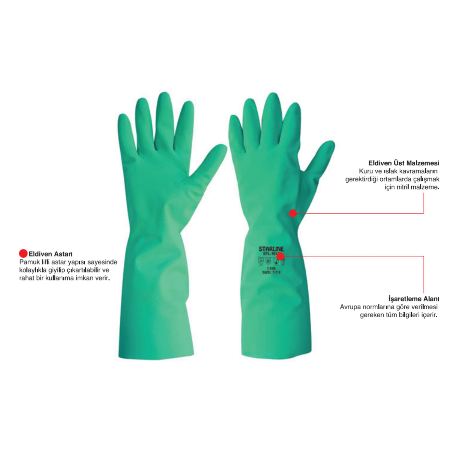 starline-stl-1813-kimyasal-nitril-eldiven-kalinlik-0-45mm-uzunluk-330mm-en388-4101x-en-iso-374-1-ajklmnopt-en374-5-4708-1.png