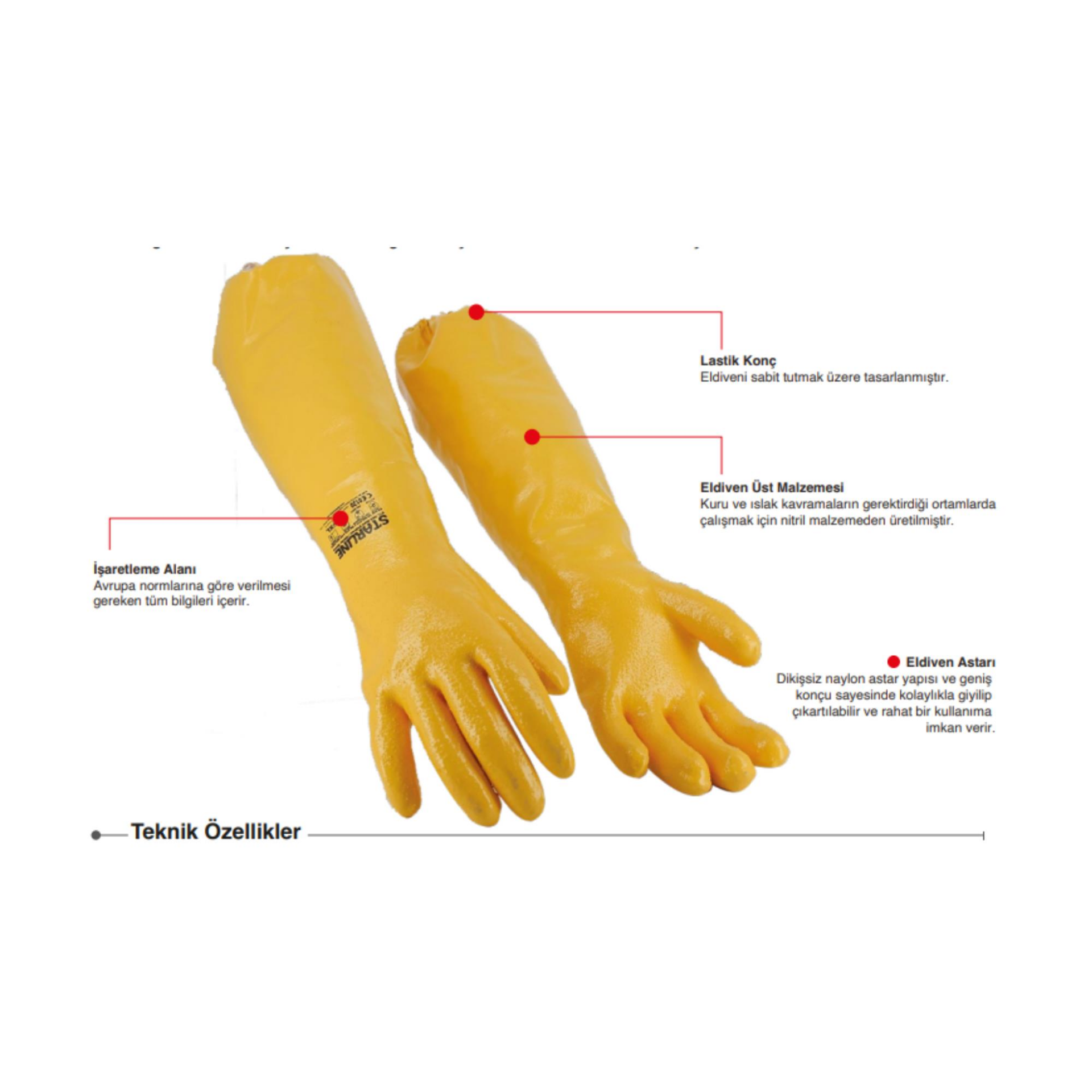 starline-stl-n65-nitril-kapli-parlak-acti-fresh-sanitize-lastik-konc-eldiven-650mm-en388-4111x-en-iso-374-1-jklmpt-en374-5-4713.png